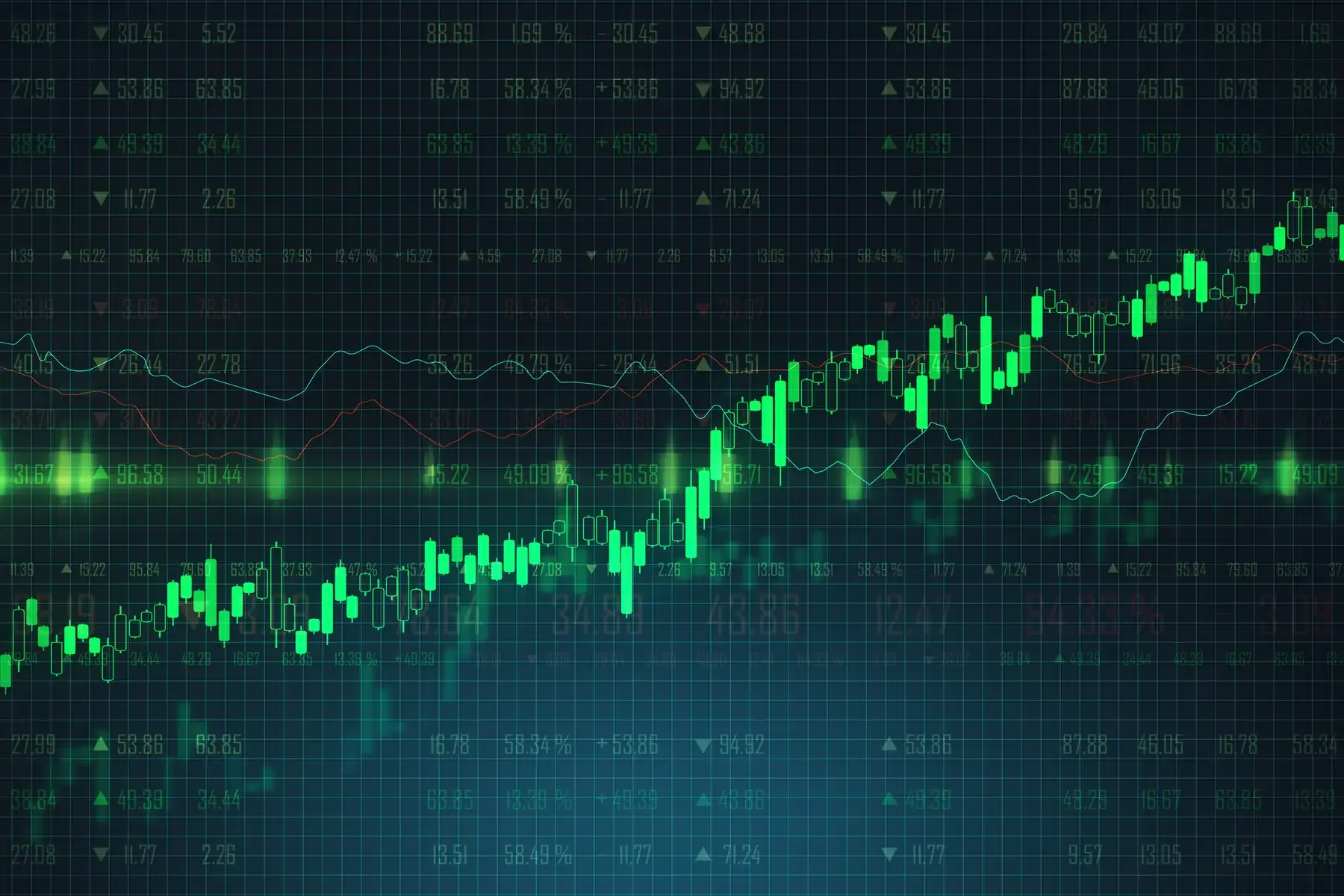 Hectisch voorbeurs! ASML, Fed en meer, AEX openingsindicatie is +1,5% en zie waarom