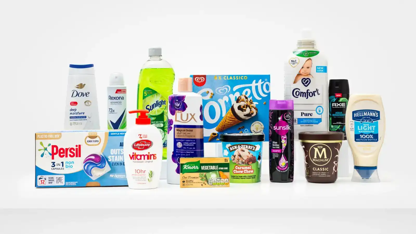 Unilever is een underperformer, maar er is zicht op verbetering